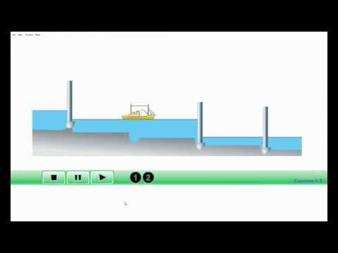 Система работы шлюзов смотреть онлайн