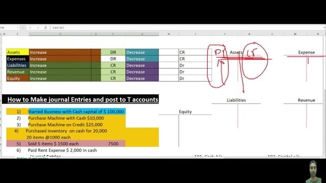 Journal entries accounting T Accounts : preparing Journal Entries and Posting into T accounts смотреть онлайн