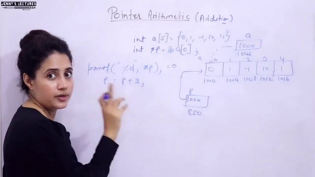 C_75 Pointers in C-part 5 | Pointer Arithmetic (Addition) with program смотреть онлайн