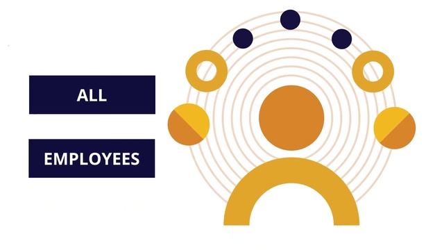 Building a Data-Driven Culture смотреть онлайн