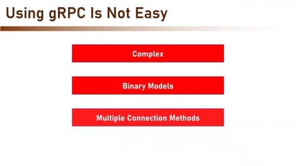 Building Web APIs with gRPC - The Complete Guide (1/74)