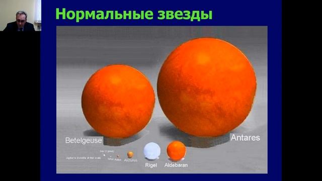 Астрономия: Основное содержание астрономии в школе смотреть онлайн