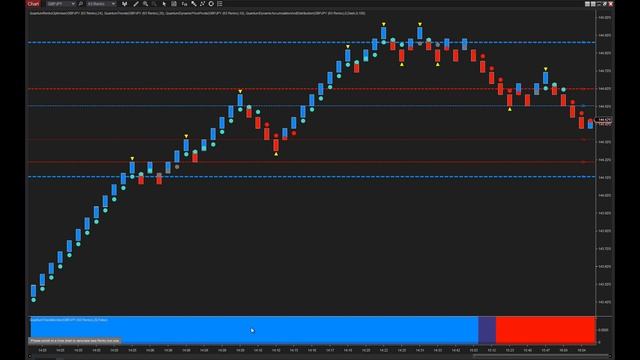 Great example of the NT8 renko optimiser in action смотреть онлайн