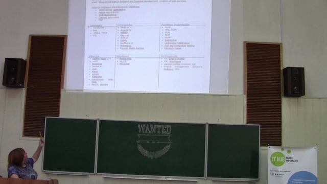 Бесплатный семинар: Как успешно пройти собеседование в IT(часть 2) смотреть онлайн