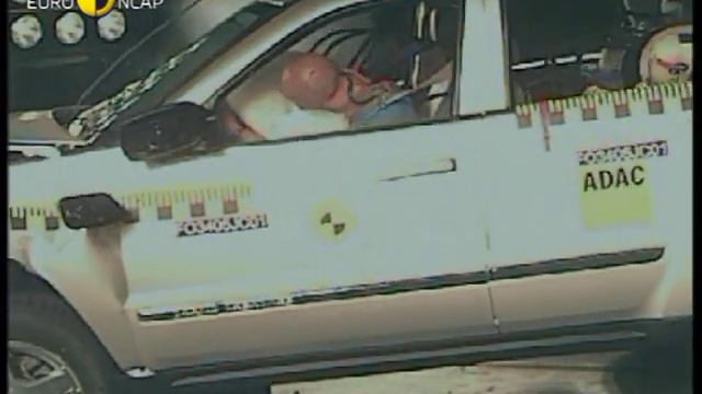 Euro NCAP | Jeep Grand Cherokee | 2005 | Crash test смотреть онлайн