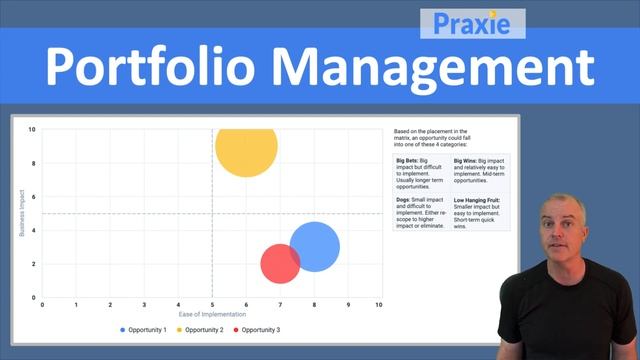 Portfolio Management смотреть онлайн