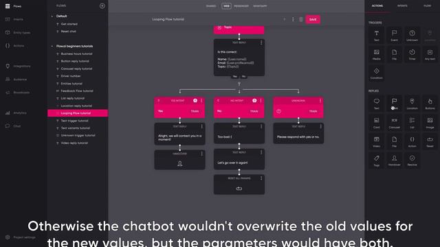Flow.ai Intermediate Tutorial - Looping Flows смотреть онлайн