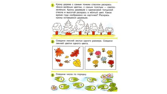 Математика средняя группа
