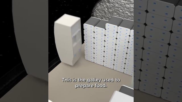How Did The Orbiter Vehicle Work? (Space Shuttle) By Jared Owen  Animations