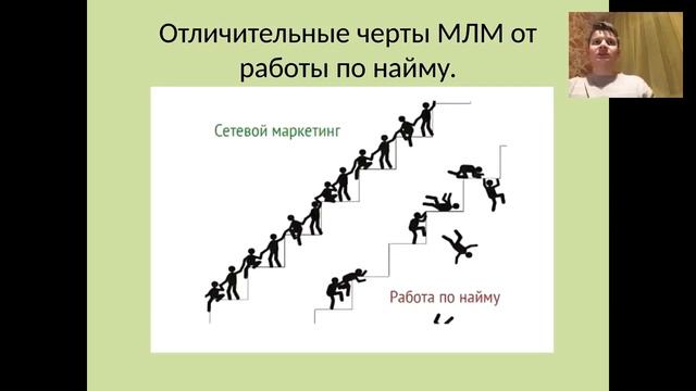 Принципы РОСТА С. Мишин, Е. Жукова смотреть онлайн