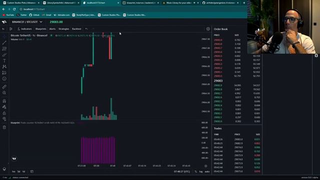Tik Trader Live Development Distributed Systems With Golang смотреть онлайн