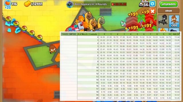 Trade Empire Farming Might Be BETTER Than You Think... (Bloons TD 6) смотреть онлайн