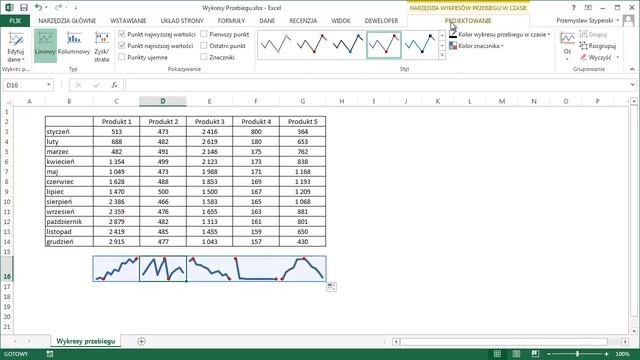 Wykresy Przebiegu w Czasie - Kurs: Excel Dla Zaawansowanych смотреть онлайн
