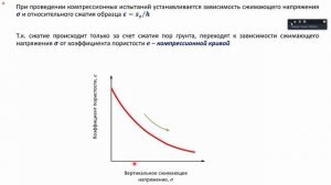 Основы геотехники лекция(24.02.22)