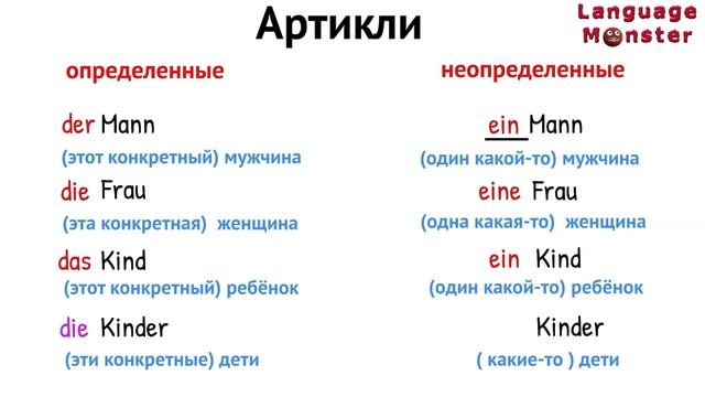 Как выбрать артикль! Определённый или неопределённый. Как определить падеж. Урок немецкого 10 (1) смотреть онлайн