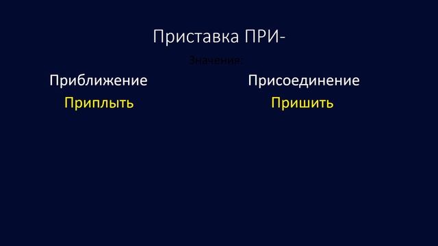 Правописание приставок ПРЕ-  и ПРИ-. Когда пишется приставка ПРЕ-, а когда - ПРИ-?