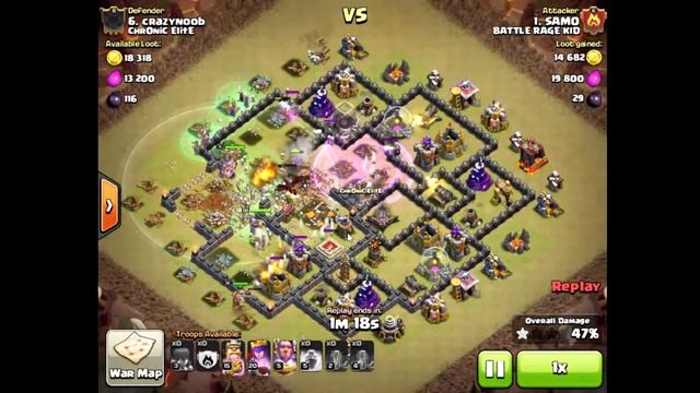 (Battle Rage KID) Samo vs. crazynoob (Chronic Elite) смотреть онлайн