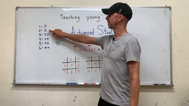 ESL Games (GWG) #97 Advanced Strategy Tic-Tac-Toe смотреть онлайн
