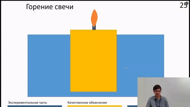 #Как ученику стать успешным в эксперименте? Методика "Физического боя" смотреть онлайн