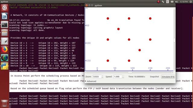 Performance Analysis of Min Max Task Scheduling Algorithms смотреть онлайн