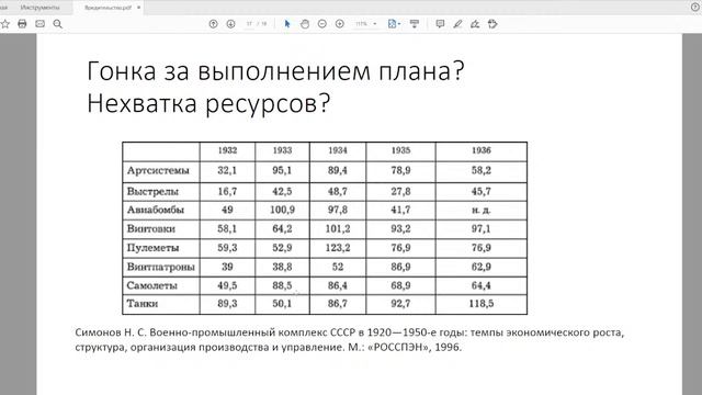 1937 год. Было ли вредительство? смотреть онлайн