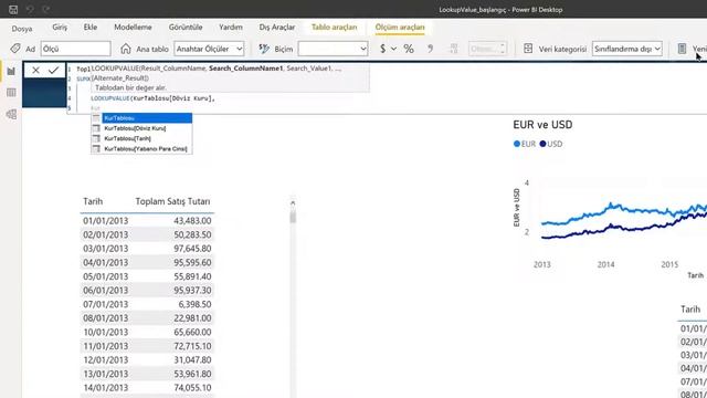 Example of Using LOOKUPVALUE and Converting Sales to Local Currency in Power BI. смотреть онлайн