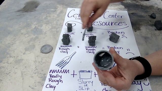 How to get clay to stick together slip and score смотреть онлайн