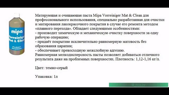 Автоэмаль MIPA