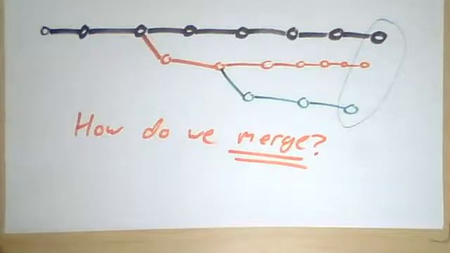 Two users in GitLab смотреть онлайн