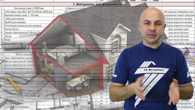 Как проверить строительную СМЕТУ на строительство загородного дома.