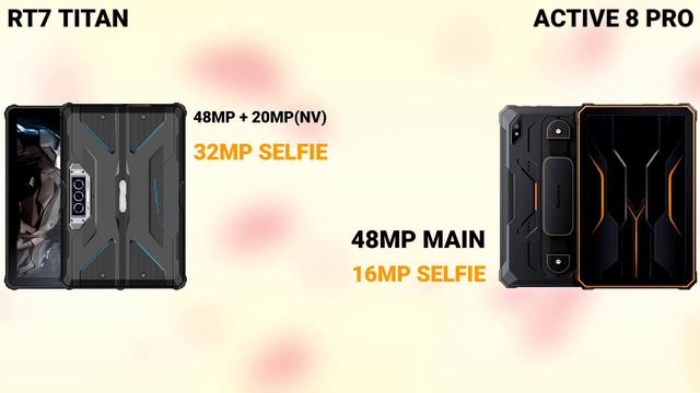 Oukitel RT7 TITAN Vs Blackview ACTIVE 8 PRO -  Specifications Comparison | Best Rugged Tablets