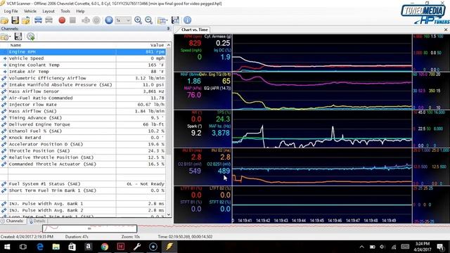 How to avoid staying too rich at idle: Minimum Injector Pulse Width смотреть онлайн
