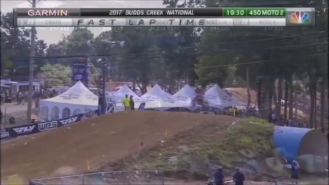 Eli Tomac beast mode on смотреть онлайн