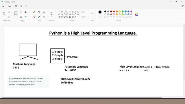 Why Python is called high level programming language? - In Hindi смотреть онлайн