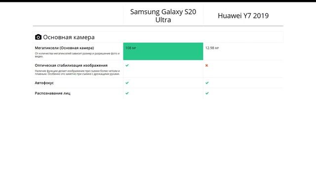 Samsung Galaxy S20 Ultra или Huawei Y7 2019 - что лучше? смотреть онлайн