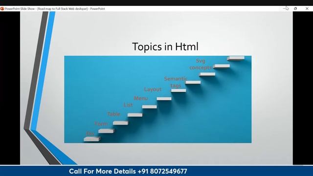 Full Stack Developer Roadmap | How to become a Web Developer | Entri Elevate Coding Tamil смотреть онлайн