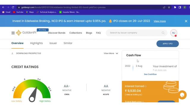 Bonds Investing for Beginners | How to Invest in Bonds in India | Best alternative of Fixed deposit смотреть онлайн