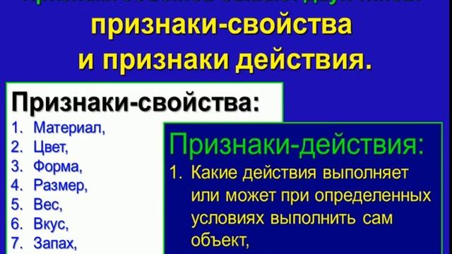 Урок №3 3klass смотреть онлайн