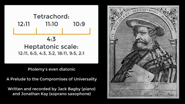 Preludes In Ptolemy's Diatonic Tunings Just Intonation