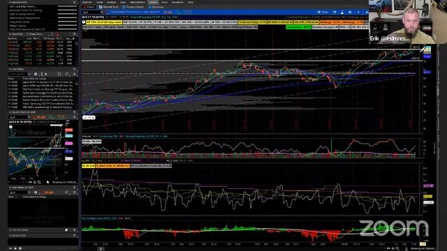 Option Volatility | Outlier Options Trading Bootcamp LIVE Ep8
