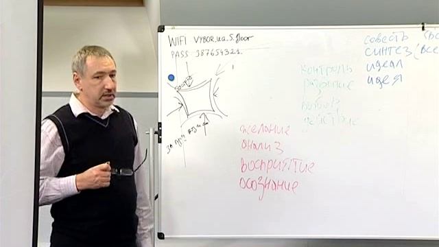 Андрей Чистяков. Интеллект и интуиция в образовании смотреть онлайн