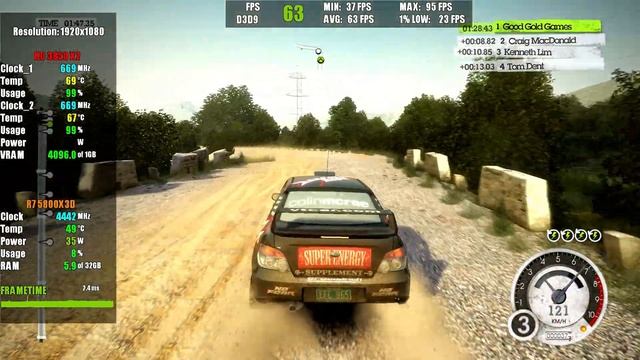 ATI HD 3850 X2 512 MB - COLIN McRAE DIRT 2 (2009) смотреть онлайн
