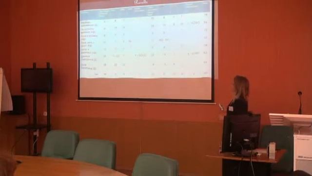 15.10.2015 Natalia Batova Типология Морфосинтаксических Параметров смотреть онлайн