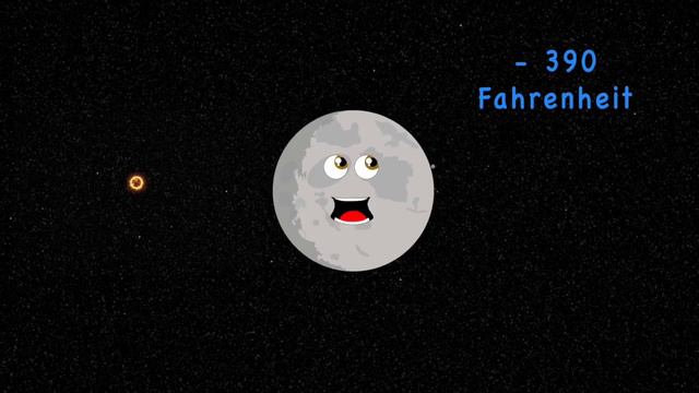 Eris - Dwarf Planet And Kuiper Belt Object | KidsLearningTube