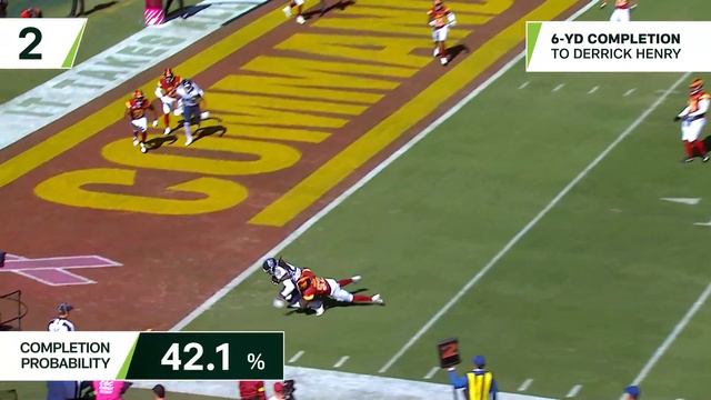 Ryan Tannehill's 3 Most Improbable Completions | Game Highlights смотреть онлайн