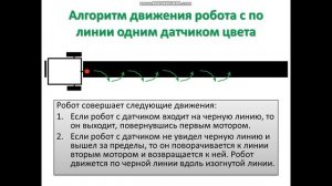 Движение робота по линии_5 класс, III четверть