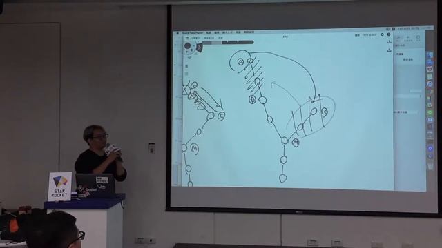 PHP 也有 Day #41 - 人生不能重來，但 Git 可以之「如何華麗的做一個後悔的動作」 смотреть онлайн