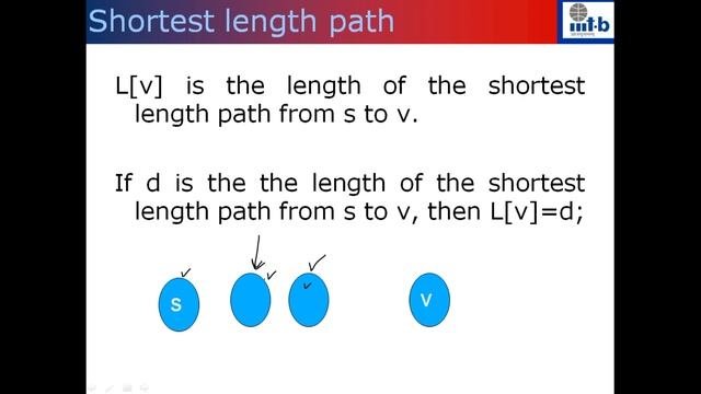 BFS Application : Shortest Length Path смотреть онлайн
