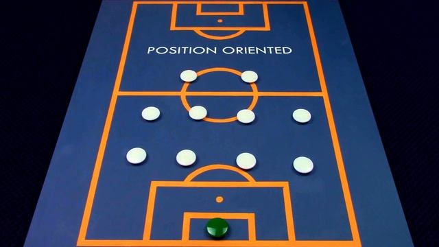 The Evolution of Zonal vs Man Marking | Zonal vs Man Marking Tactics Explained | Which is Better? смотреть онлайн