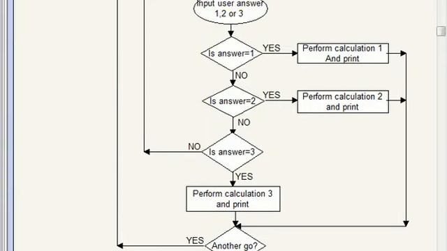 BASIC Programming Lesson 28 Create a Percentage Calculator смотреть онлайн
